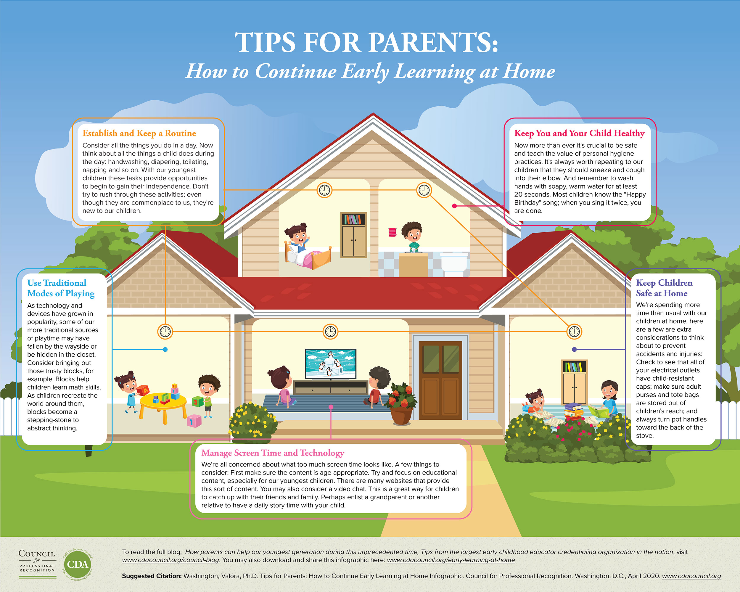 tips-for-parents-how-to-continue-early-learning-at-home-cda-council