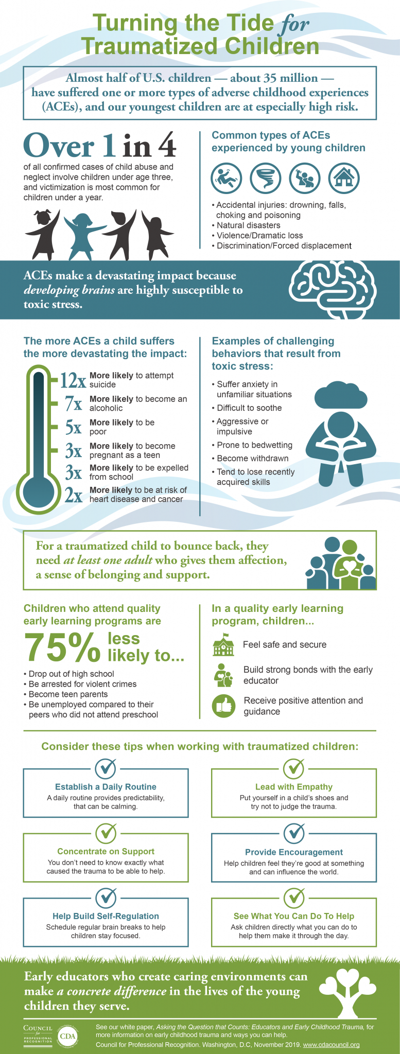 Turning the Tide for Traumatized Children - CDA Council